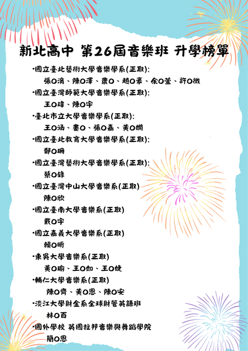 113-2高三升學榜單圖片
