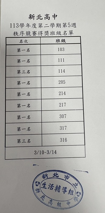 第五周秩序