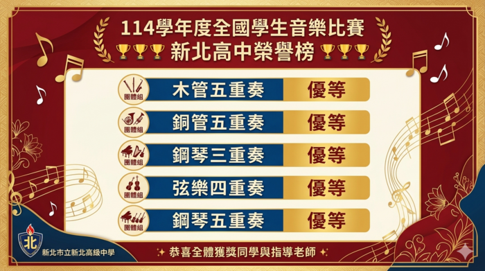 團體組室內樂榮譽榜